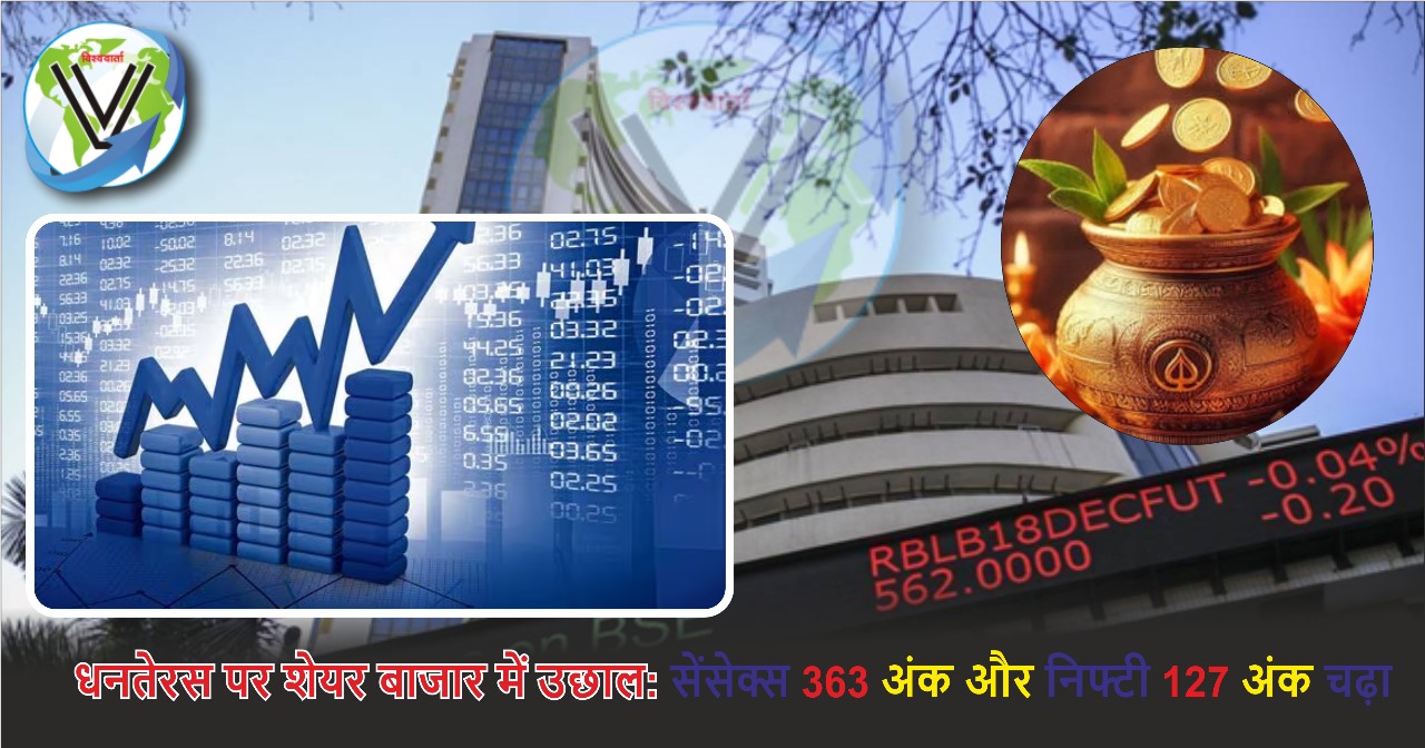 Photo of धनतेरस पर शेयर बाजार में उछाल: सेंसेक्स 363 अंक और निफ्टी 127 अंक चढ़ा