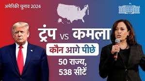 अमेरिका चुनाव परिणाम 2024,