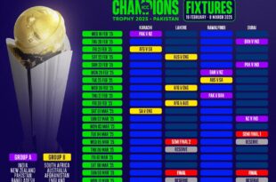 Champions Trophy, India vs Pakistan, Cricket Schedule 2025, ICC Tournament, चैम्पियंस ट्रॉफी, भारत बनाम पाकिस्तान, क्रिकेट शेड्यूल 2025, आईसीसी टूर्नामेंट, India vs Pakistan cricket match, Champions Trophy 2025 schedule, ICC tournament 2025, Big news for cricket fans, भारत-पाकिस्तान क्रिकेट मुकाबला, चैम्पियंस ट्रॉफी 2025 शेड्यूल, आईसीसी टूर्नामेंट 2025, क्रिकेट फैंस के लिए बड़ी खबर, Champions Trophy 2025, India vs Pakistan match, Cricket Schedule 2025, ICC Champions Trophy, Narendra Modi Stadium, चैम्पियंस ट्रॉफी 2025, भारत-पाकिस्तान मुकाबला, क्रिकेट शेड्यूल 2025, आईसीसी चैम्पियंस ट्रॉफी, नरेंद्र मोदी स्टेडियम, Champions Trophy, India vs Pakistan, Cricket Schedule 2025, ICC Tournament, चैम्पियंस ट्रॉफी, भारत बनाम पाकिस्तान, क्रिकेट शेड्यूल 2025, आईसीसी टूर्नामेंट, India vs Pakistan cricket match, Champions Trophy 2025 schedule, ICC tournament 2025, Big news for cricket fans, भारत-पाकिस्तान क्रिकेट मुकाबला, चैम्पियंस ट्रॉफी 2025 शेड्यूल, आईसीसी टूर्नामेंट 2025, क्रिकेट फैंस के लिए बड़ी खबर, Champions Trophy 2025, India vs Pakistan match, Cricket Schedule 2025, ICC Champions Trophy, Narendra Modi Stadium, चैम्पियंस ट्रॉफी 2025, भारत-पाकिस्तान मुकाबला, क्रिकेट शेड्यूल 2025, आईसीसी चैम्पियंस ट्रॉफी, नरेंद्र मोदी स्टेडियम, Champions Trophy, India vs Pakistan, Cricket Schedule 2025, ICC Tournament, चैम्पियंस ट्रॉफी, भारत बनाम पाकिस्तान, क्रिकेट शेड्यूल 2025, आईसीसी टूर्नामेंट, India vs Pakistan cricket match, Champions Trophy 2025 schedule, ICC tournament 2025, Big news for cricket fans, भारत-पाकिस्तान क्रिकेट मुकाबला, चैम्पियंस ट्रॉफी 2025 शेड्यूल, आईसीसी टूर्नामेंट 2025, क्रिकेट फैंस के लिए बड़ी खबर, Champions Trophy 2025, India vs Pakistan match, Cricket Schedule 2025, ICC Champions Trophy, Narendra Modi Stadium, चैम्पियंस ट्रॉफी 2025, भारत-पाकिस्तान मुकाबला, क्रिकेट शेड्यूल 2025, आईसीसी चैम्पियंस ट्रॉफी, नरेंद्र मोदी स्टेडियम,