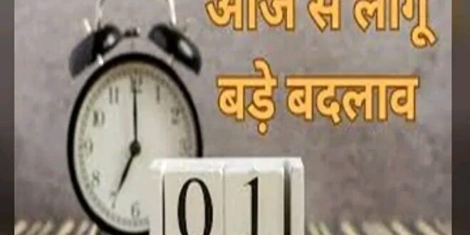 Gas Cylinder Price Change, SBI Reward Points Rules, Aadhaar Update Fee, OTP Waiting, गैस सिलेंडर कीमतों में बदलाव, SBI रिवार्ड पॉइंट्स नियम, आधार अपडेट शुल्क, OTP वेटिंग, New Rules, Gas Cylinder, SBI Credit Card, Aadhaar Update, Reward Points, OTP, Commercial Gas Cylinder, नए नियम, गैस सिलेंडर, SBI क्रेडिट कार्ड, आधार अपडेट, रिवार्ड पॉइंट्स, OTP, कमर्शियल गैस सिलेंडर,