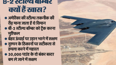 Photo of क्या है बी-2 स्टील्थ बॉम्बर? जिससे अमेरिका ने ईरान के परमाणु ठिकानों पर किया हमला