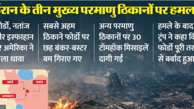 Photo of ईरान बोला- अमेरिका का क्रूर कृत्य अंतरराष्ट्रीय कानून का उल्लंघन