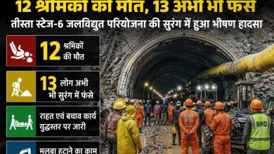 Photo of सिक्किम सुरंग हादसा: 12 श्रमिकों की मौत, दो इंजीनियर समेत 13 अब भी फंसे; बचाव अभियान जारी