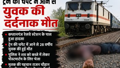 Photo of ट्रेन की चपेट में आने से युवक की दर्दनाक मौत
