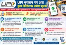 Photo of UPI से भुगतान पर नया नियम, ₹2,000 से अधिक लेनदेन पर 0.4% MDR लागू होगा